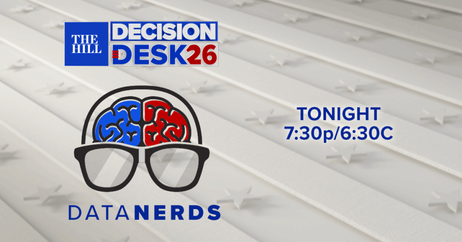 Watch live: The Hill presents primary night coverage with election data experts DDHQ​ Watch live: The Hill presents primary night coverage with election data experts DDHQ​